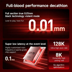 Shellbox Jet 75 Rapid Trigger RGB Gaming Keyboard