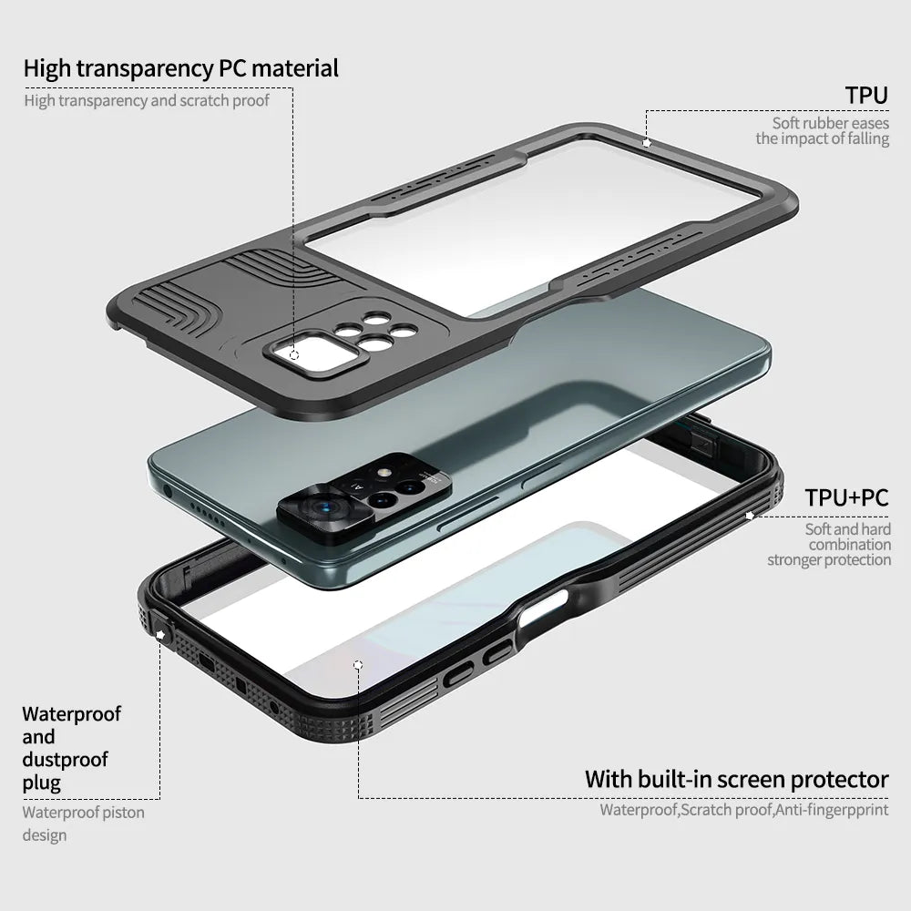 ShellBox Case Transparent Protective Case – Clear & Rugged for Redmi Note 11 Pro