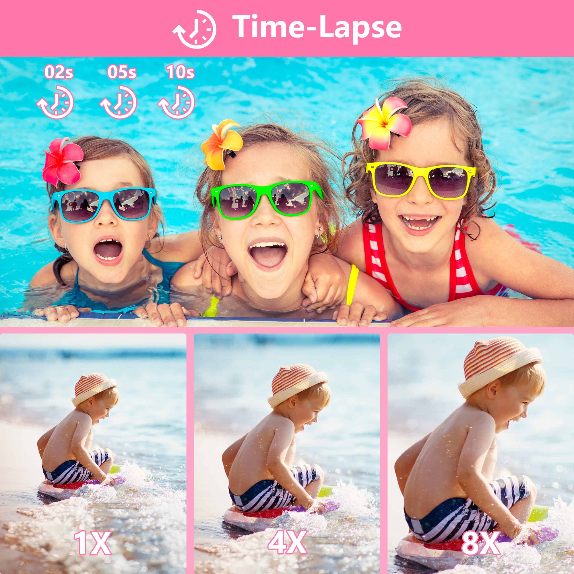 ShellBox Case  Waterproof Kids Camera – Child-Friendly Digital Camera for Swimming & Outdoor Play