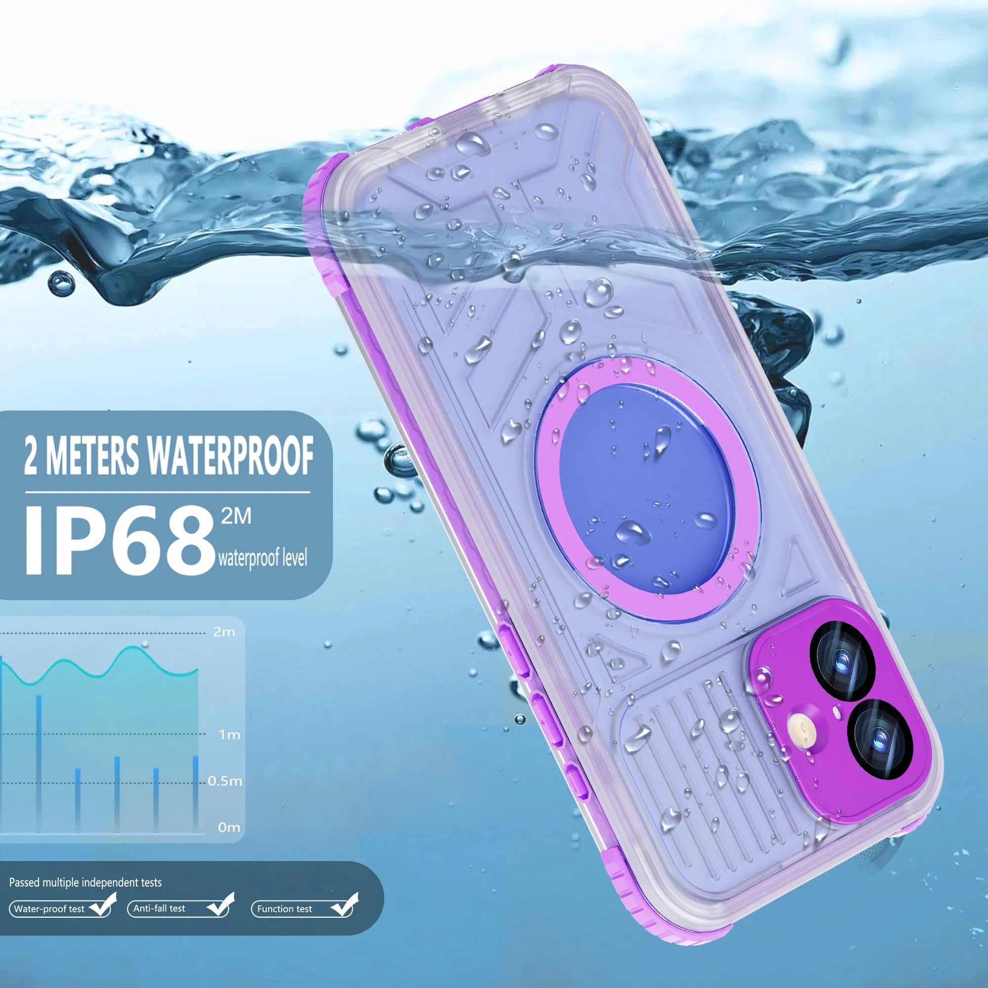 ShellBox Case for iPhone 16 Plus — Lavender Purple Transparent Magnetic Waterproof & Shockproof Case