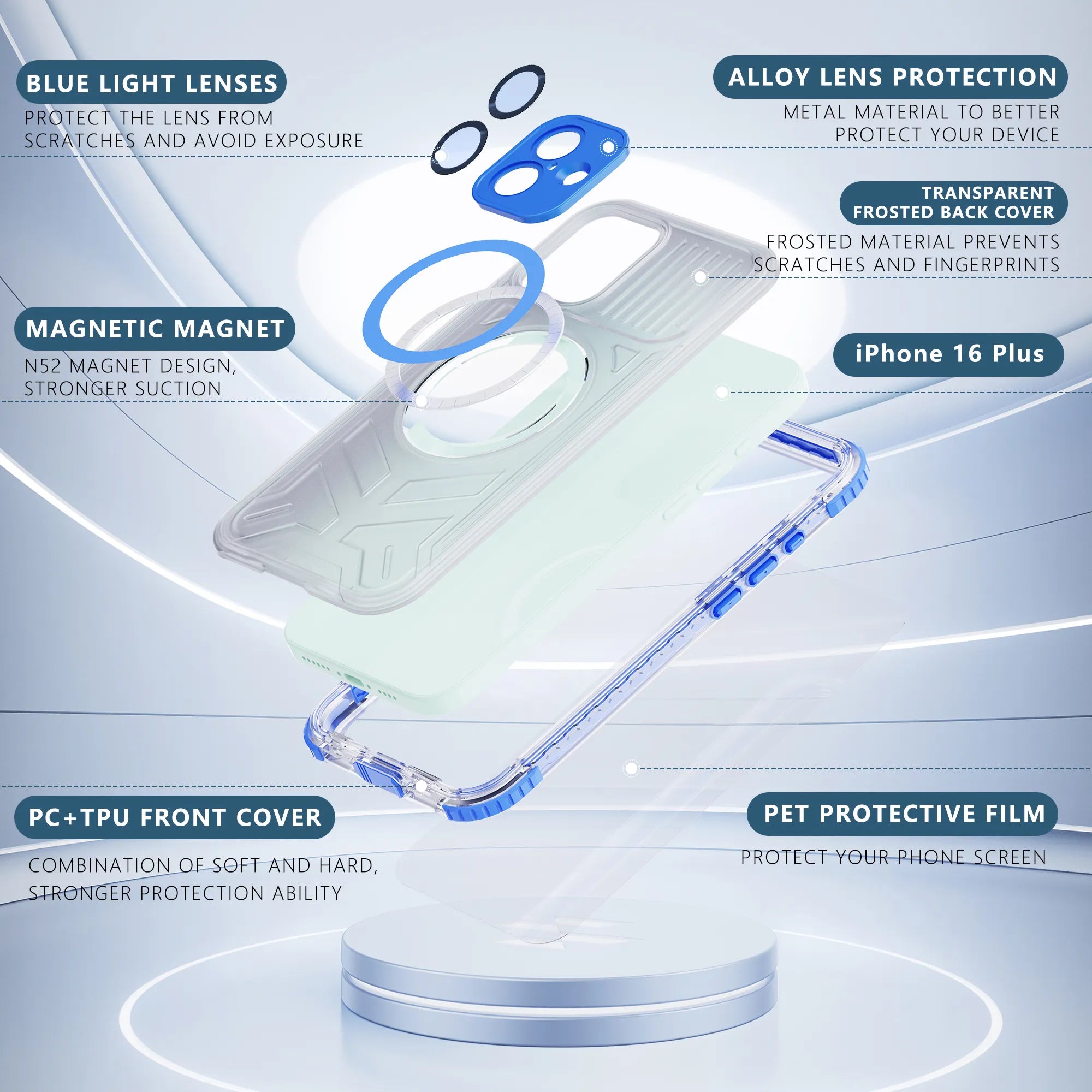 ShellBox Case for iPhone 16 Plus — Sky Blue Transparent Magnetic Waterproof & Shockproof Case