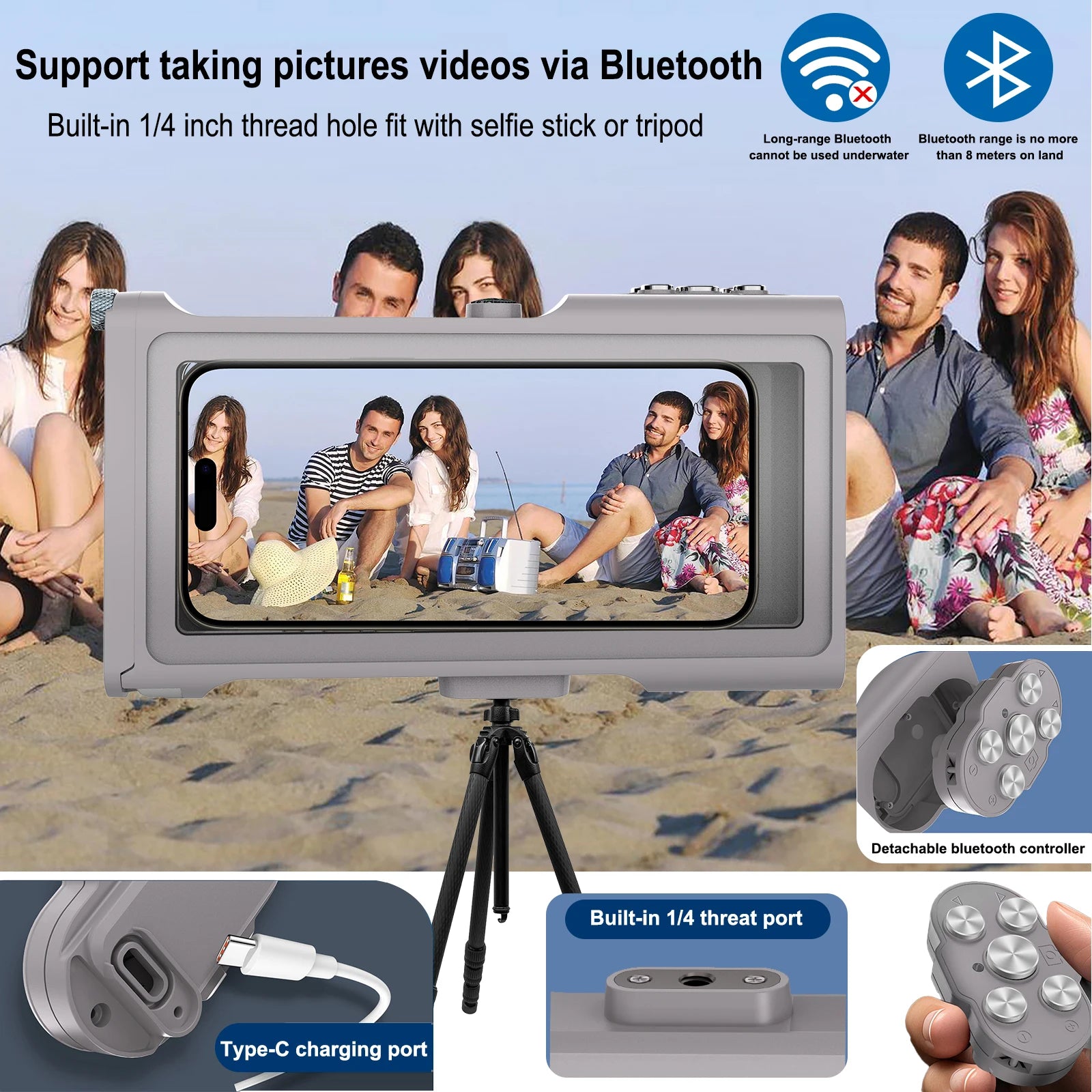 ShellBox 3rd Gen Waterproof Phone Case with Grip