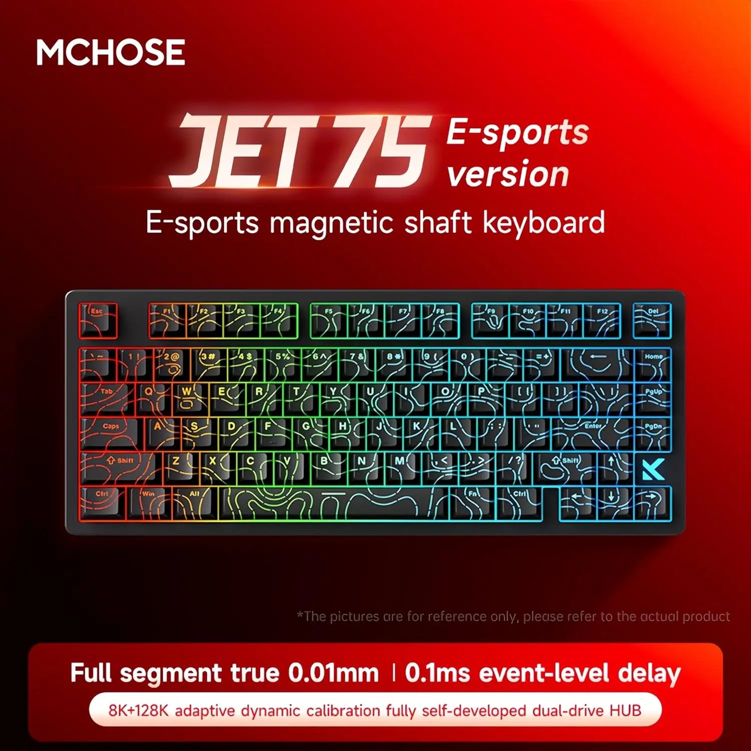 Shellbox Jet 75 Rapid Trigger RGB Gaming Keyboard