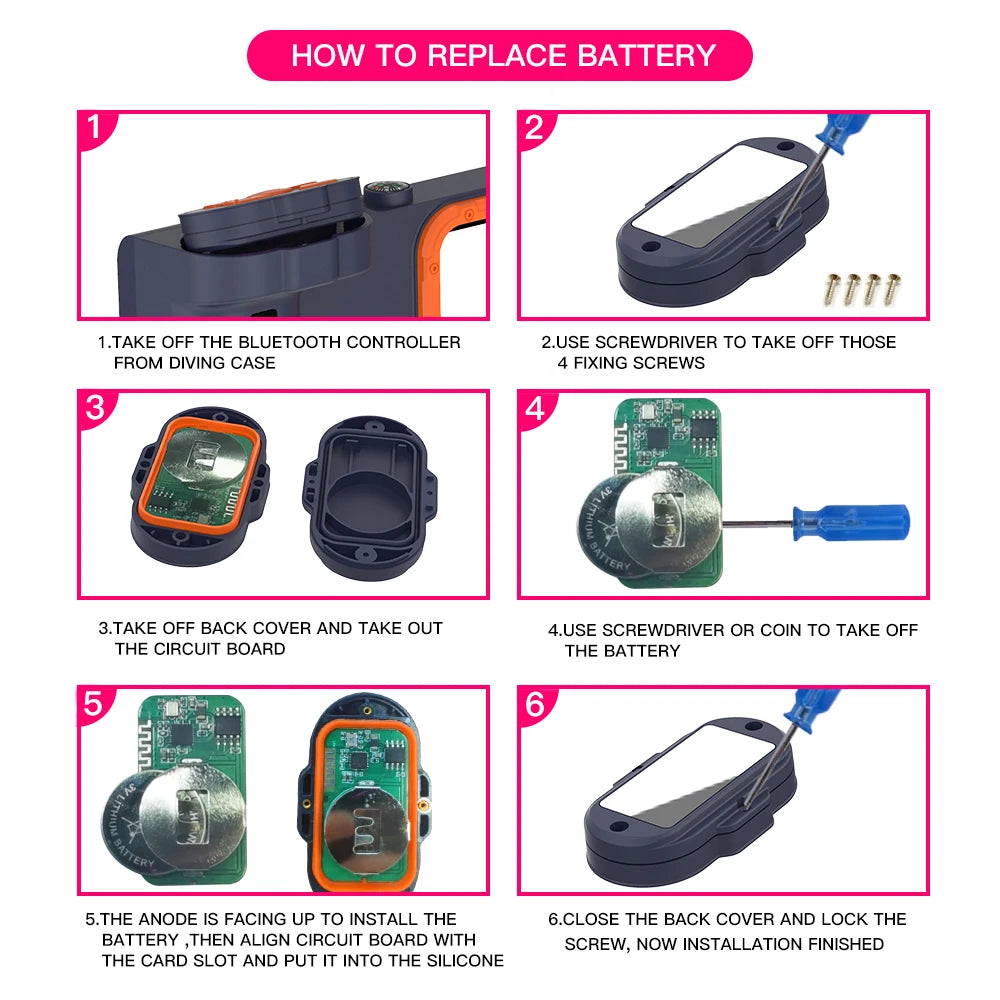 ShellBox 3rd Gen Waterproof BT Camera Case for iPhone 16
