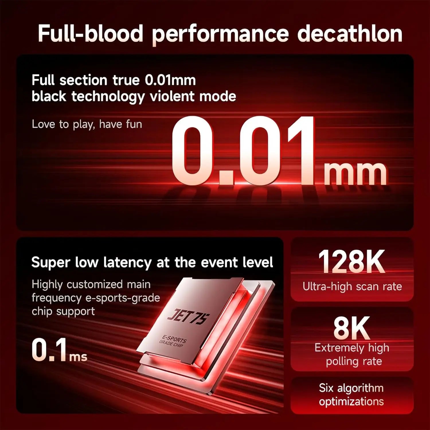 Shellbox Jet 75 Rapid Trigger RGB Gaming Keyboard