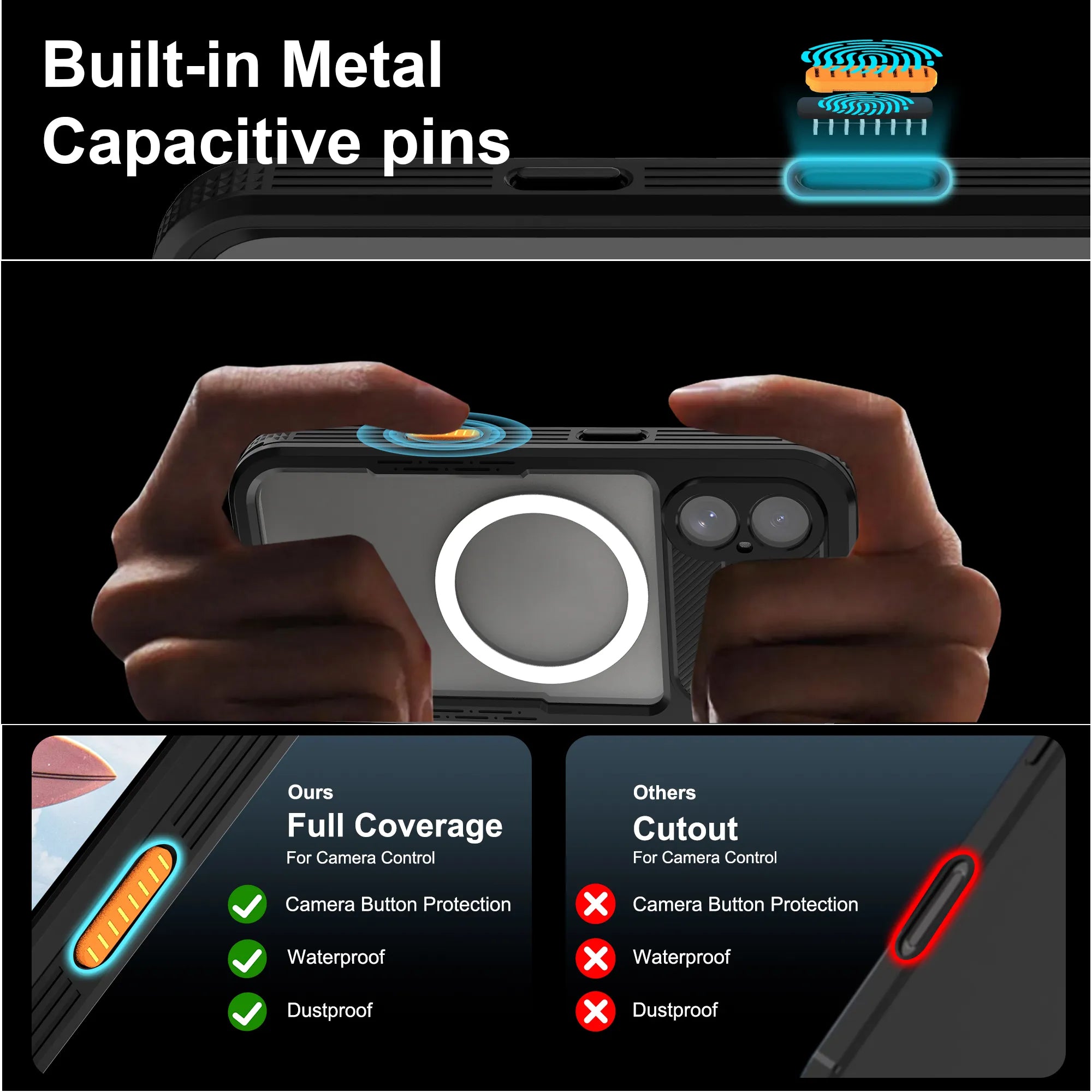 ShellBox Case Waterproof Dustproof Case for iPhone 17 – 360° Full Body Military-Grade Shockproof Cover