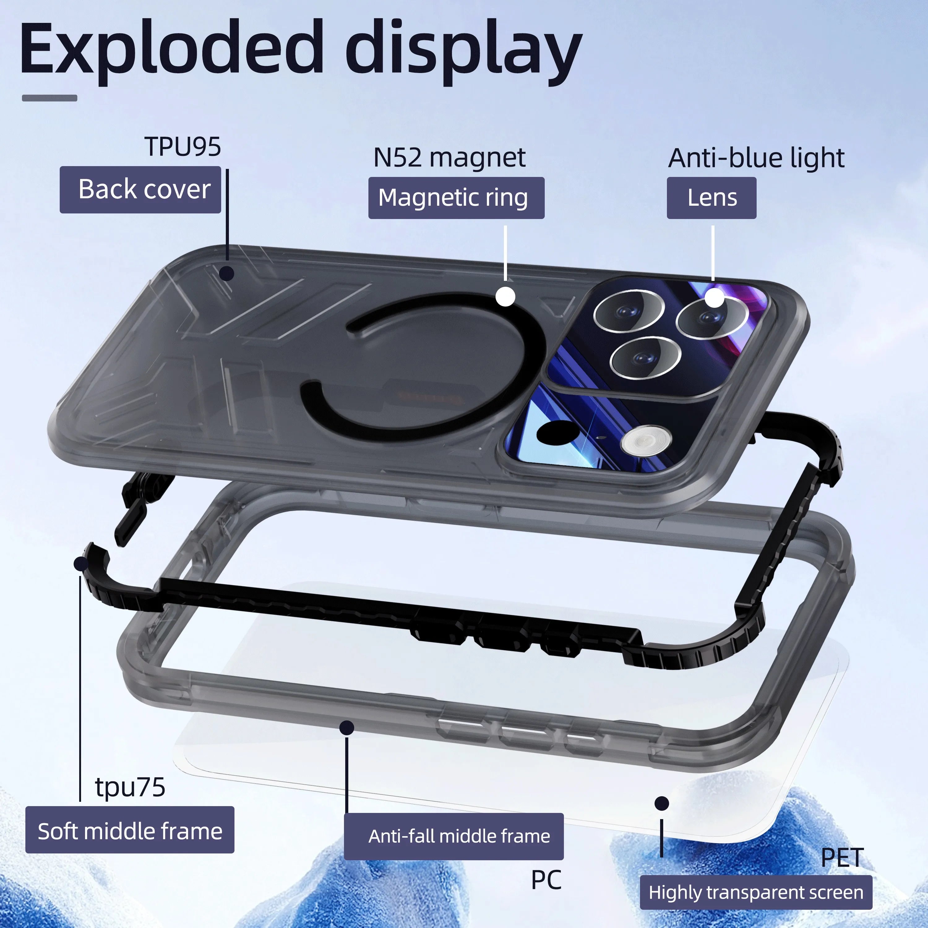 ShellBox Case Waterproof Case for iPhone 17 Pro – Full Body Protective Cover with Screen & Lens Protector, Frosted Black