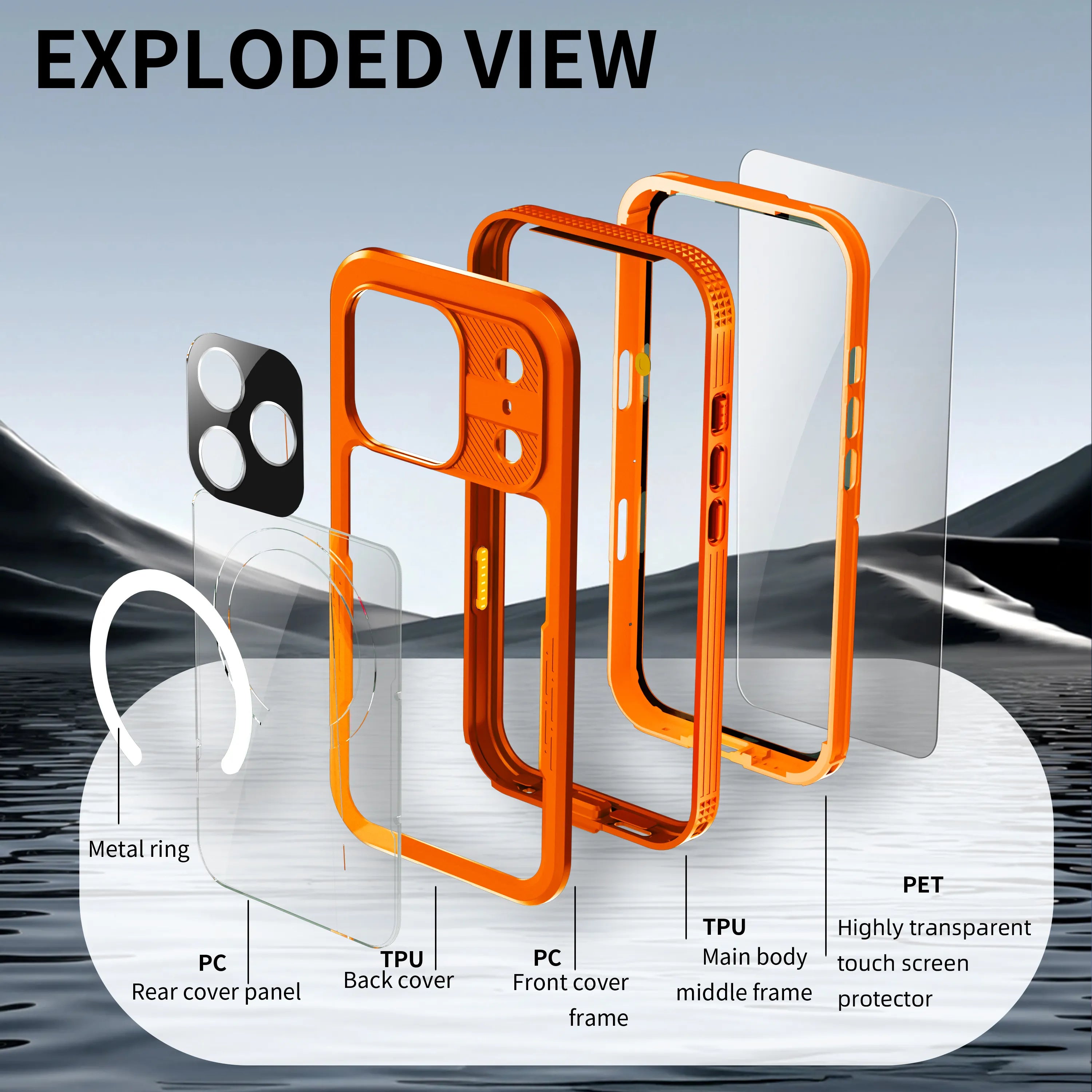 ShellBox Case Magnetic Waterproof Case with Screen & Camera Protector for iPhone 17 Pro Max