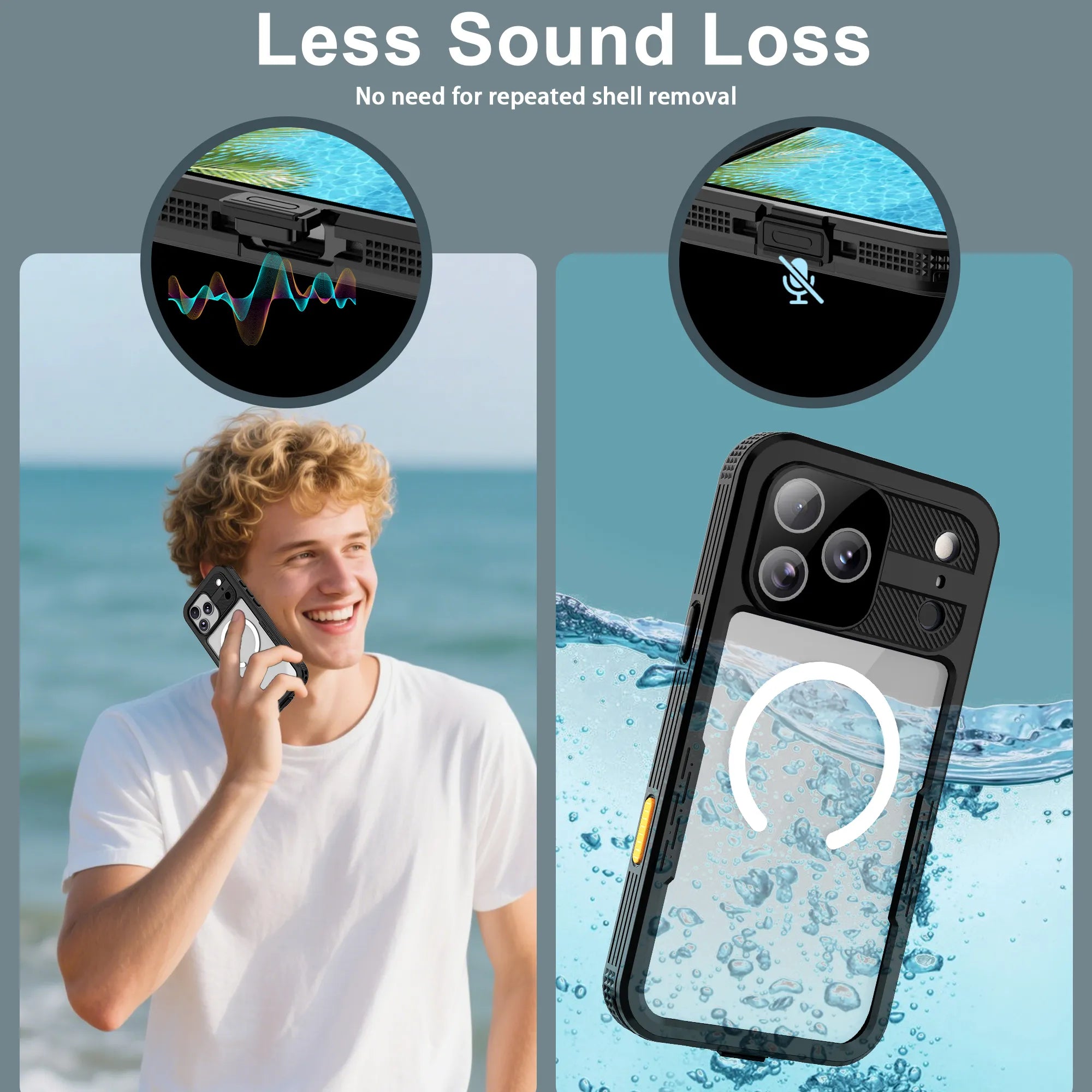 ShellBox Case Waterproof Case for iPhone 17 Pro, 360 Full Body Shockproof Cover with Screen & Camera Lens Protector