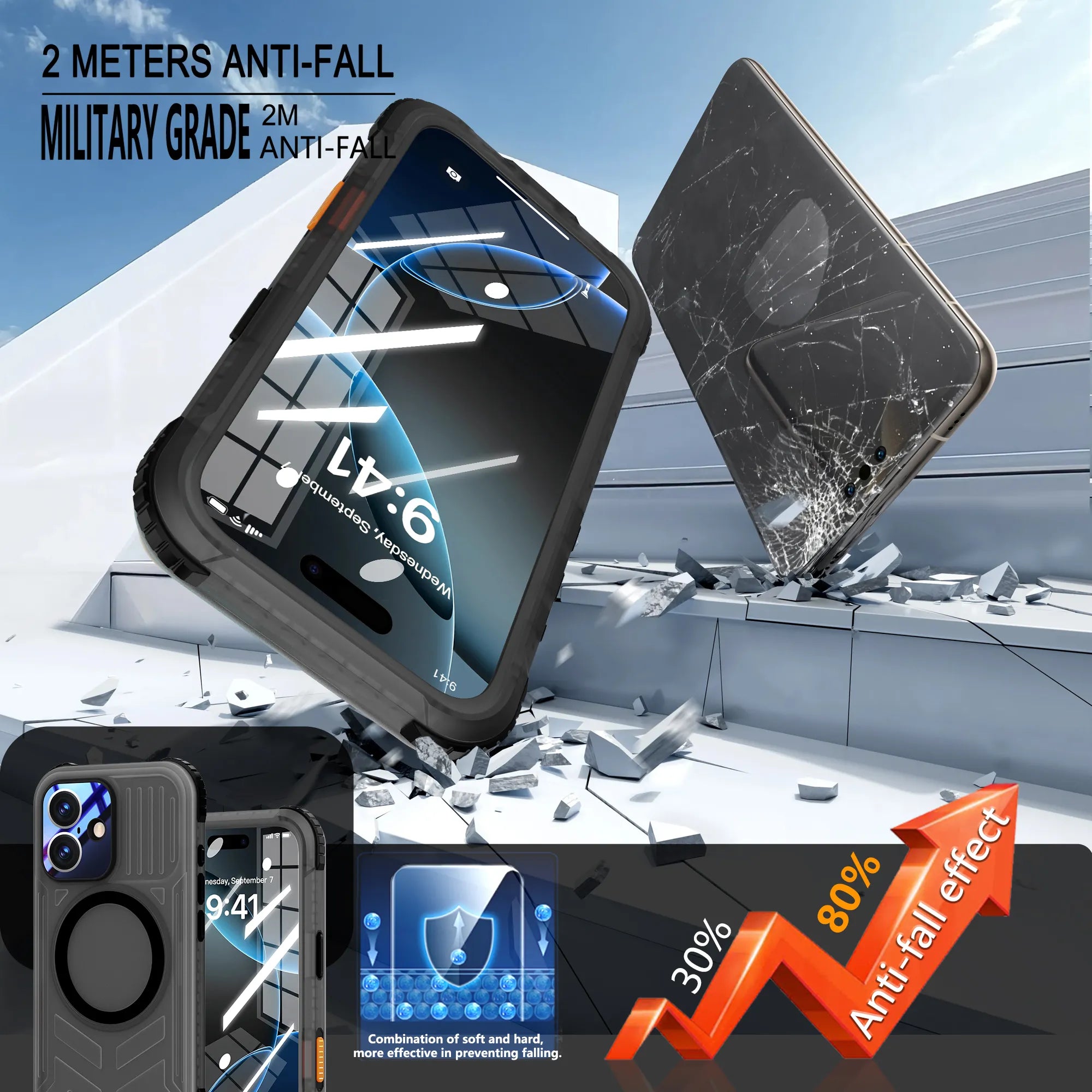 ShellBox Case Waterproof Case for iPhone 17 – Frosted Black Full Body Cover